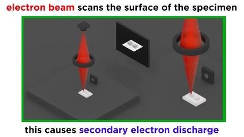 New Study Reveals Nanoscale Electron System Properties