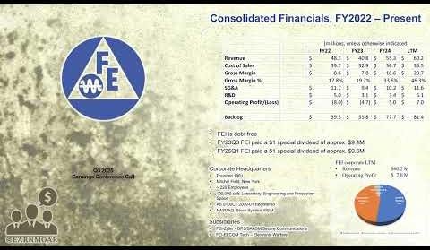 Frequency Electronics Navigates Revenue Dip with Strategic Investments